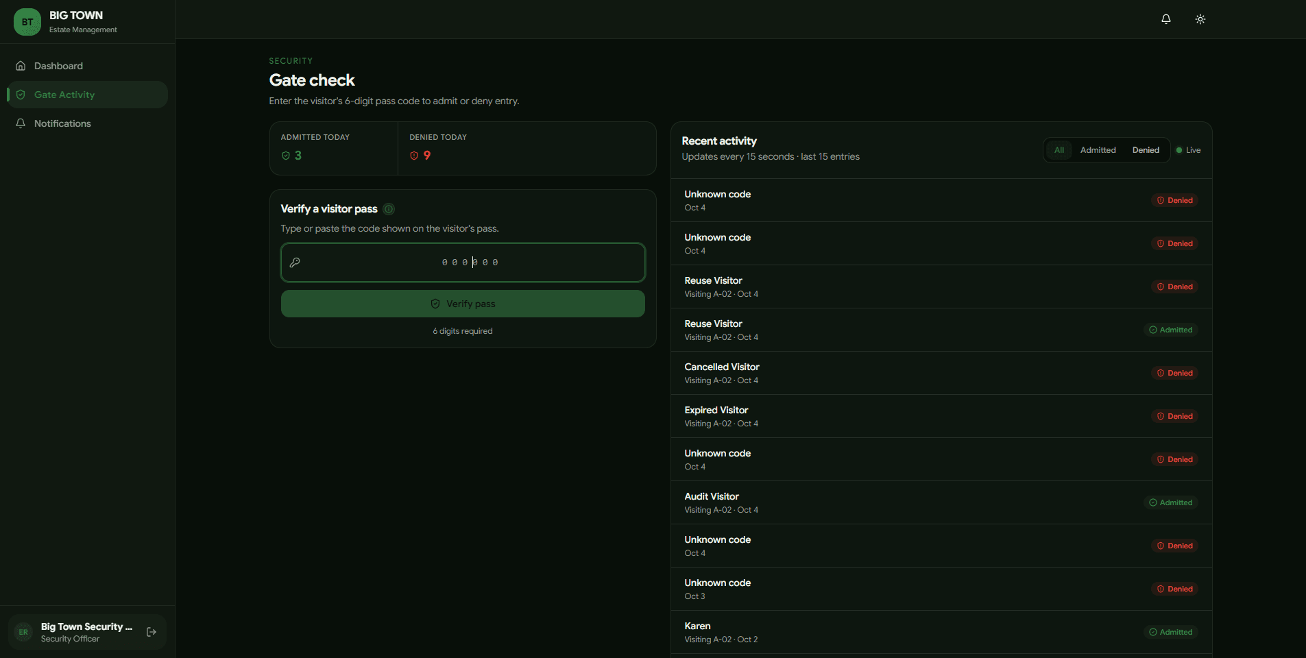 BigTown security desk — gate activity overview with admitted today, denied today, total today, and quick action cards for verification and logs.