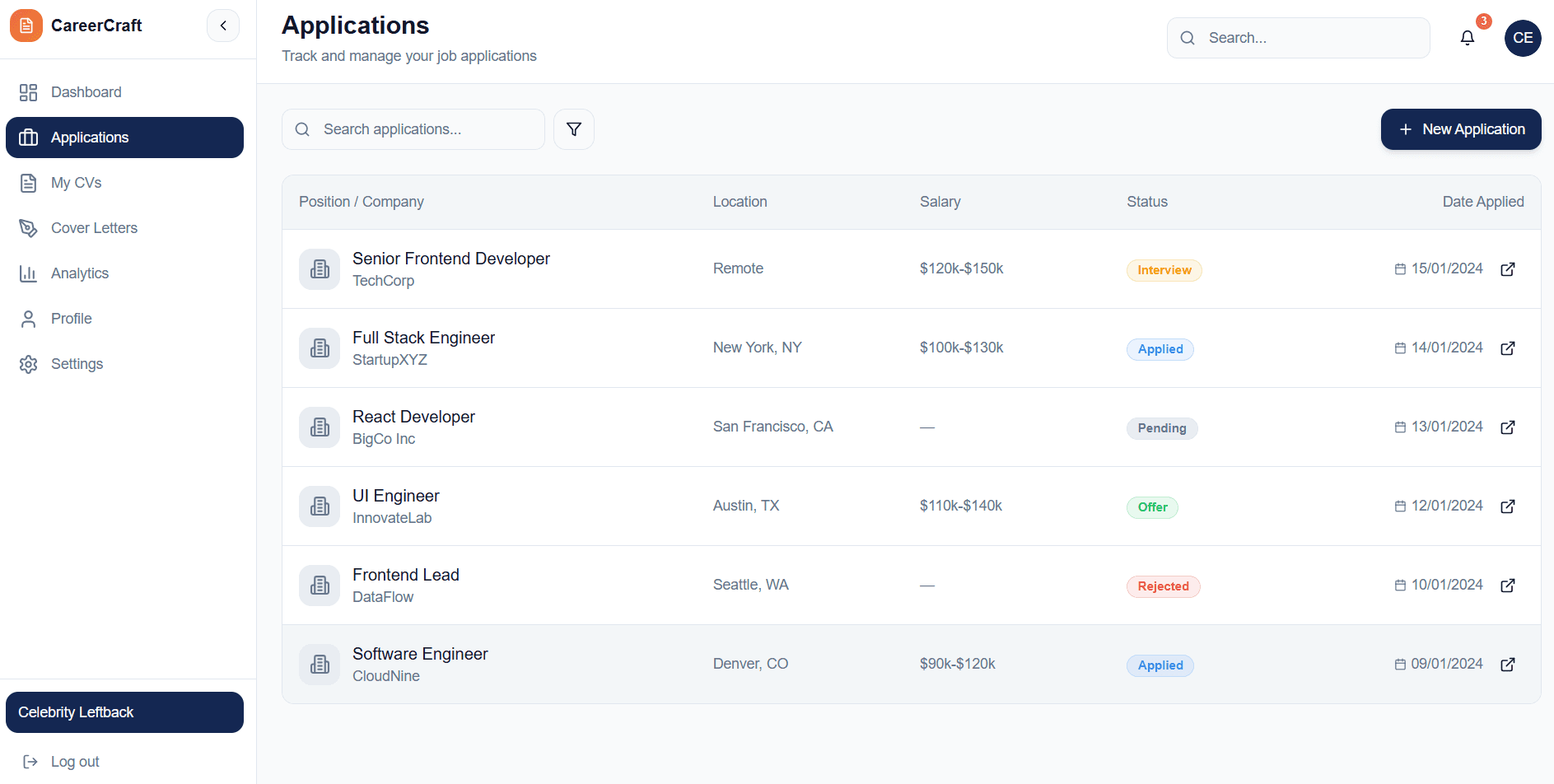 CareerCraft Applications tracker — job list with company, role, status badges showing Interview, Offer, Applied, Rejected, salary range, and date applied.